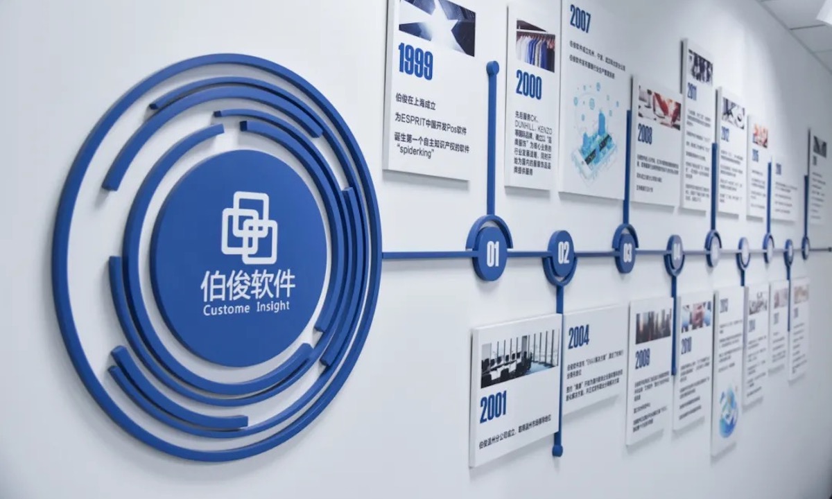 0613217d8z23 伯俊软件完成近3亿元B轮融资,有赞独家投资