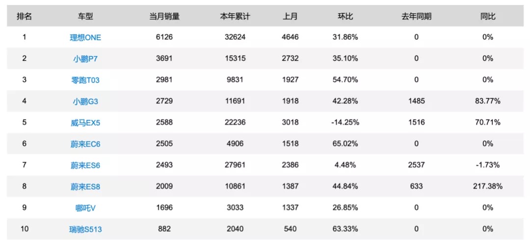 071007ju4wm4 汽车不是手机,苹果汽车的代工之路难走